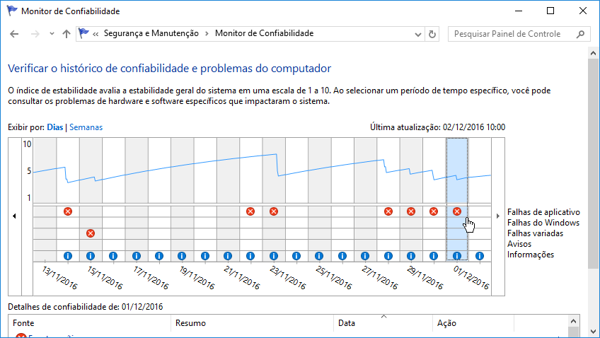 Meu Computador Desliga Sozinho E Depois De Alguns Segundos Ele Liga