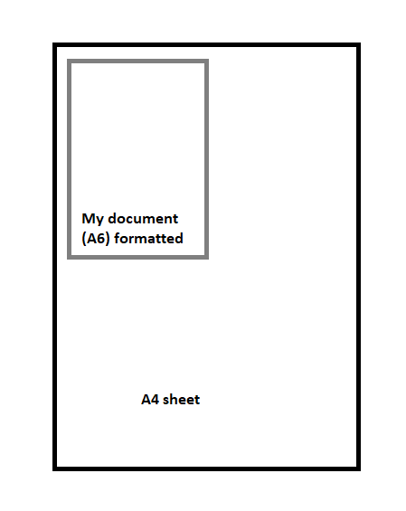 Print A Small A6 Paper Size On A Larger Sheet A4 Microsoft Community
