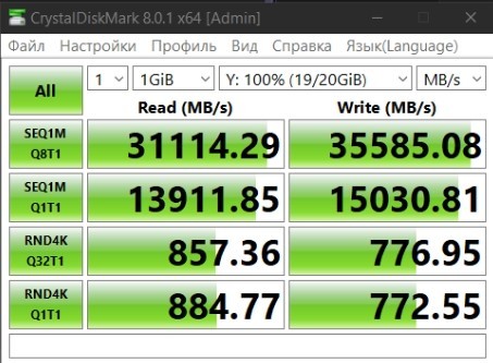 Openvpn низкая скорость копирования файлов