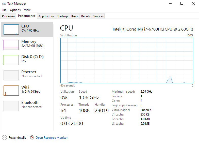 CPU (0 in Task Manager )fans running constantly fast !!! Microsoft