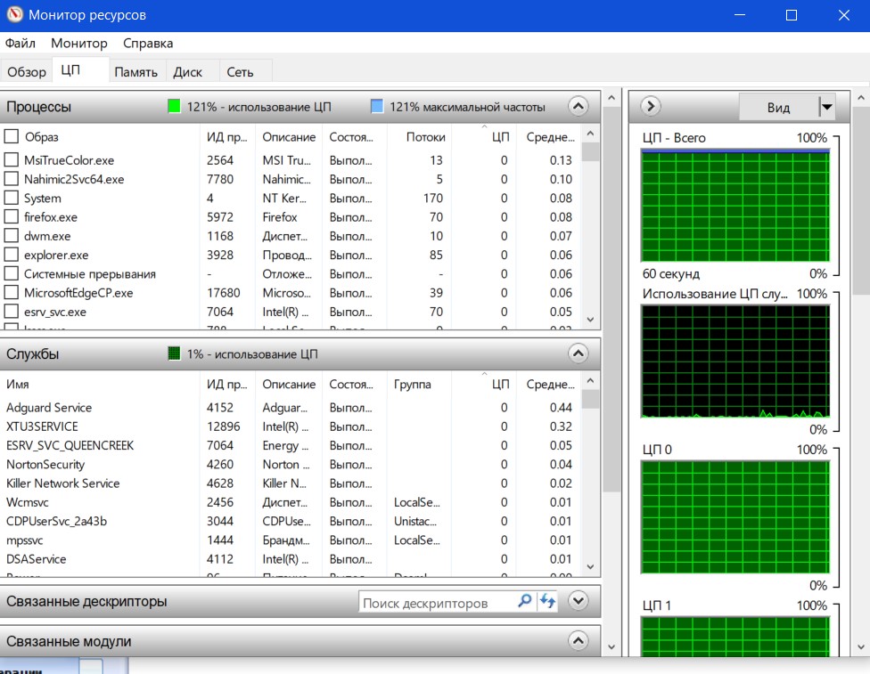 Монитор ресурсов. Монитор ресурсов в Windows 7. Монитор ресурсов % максимальной частоты. Монитор ресурсов Windows 10.