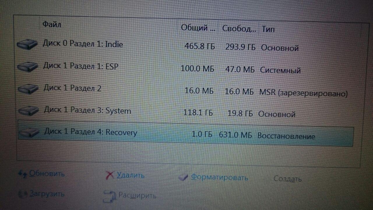 Переустановка Windows 10, разделы дисков ESP, MSR, Recovery - Сообщество  Microsoft