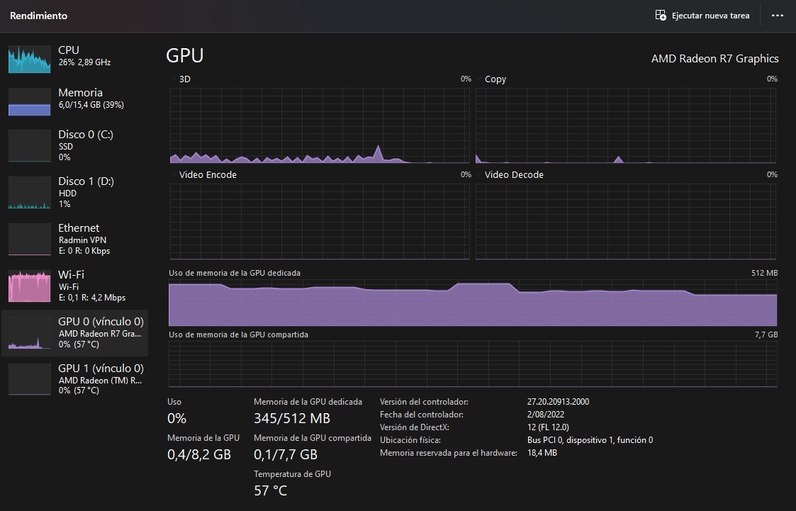 No hay ningun controlador de graficos amd best sale instalado o el controlador amd no funciona correctamente