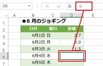 Excel Tips 集 セルの表示形式編 セルに 0 ゼロ と入力しても表示されない マイクロソフト コミュニティ