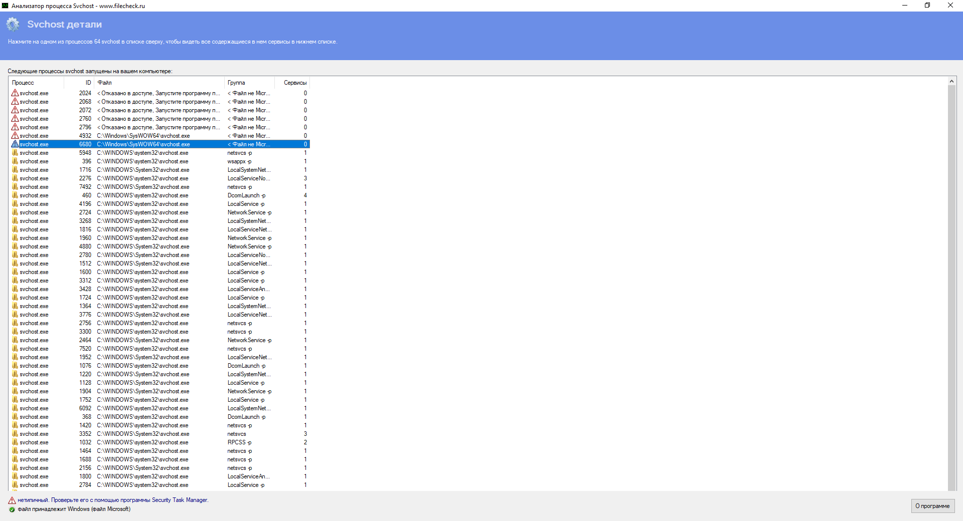 Svchost много процессов windows. Svchost. Svhost.exe что это. Svhost.exe вирус. Svchost exe что это за процесс.