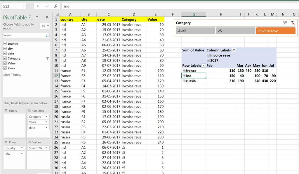 Pivot Table - Problem With Grouping Data - Microsoft Community