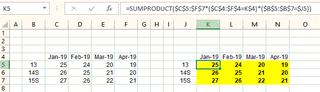 value-error-in-sumifs-function-microsoft-community