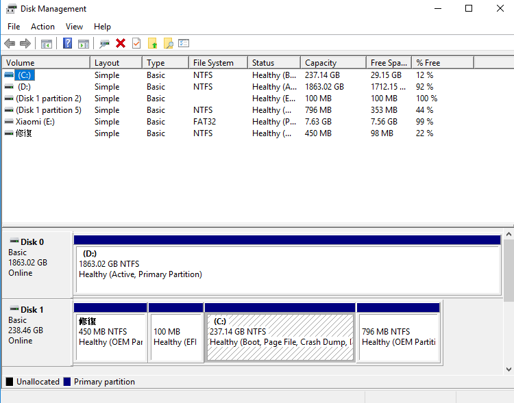 What are some things that I should transfer from my SSD to my HDD ...