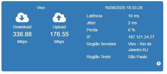 TESTE VIVO FIBRA 300MB 