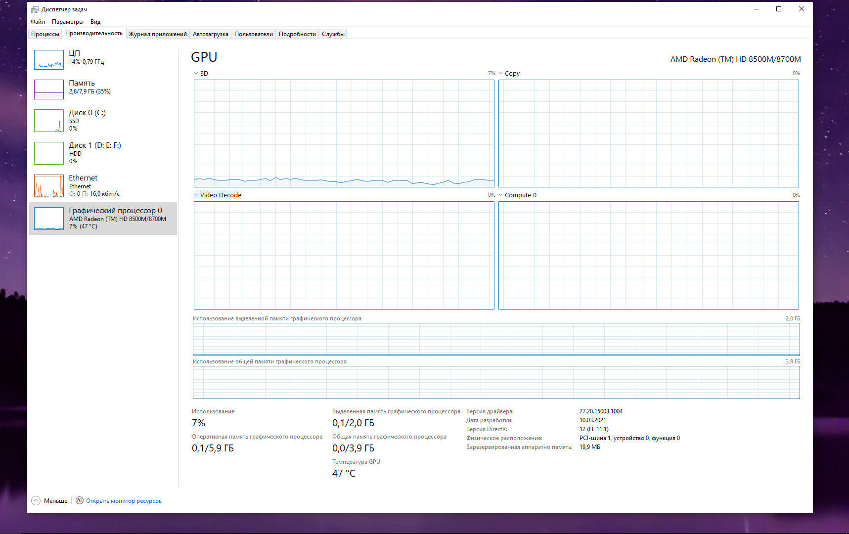 Windows не работает в игровом режиме. - Сообщество Microsoft