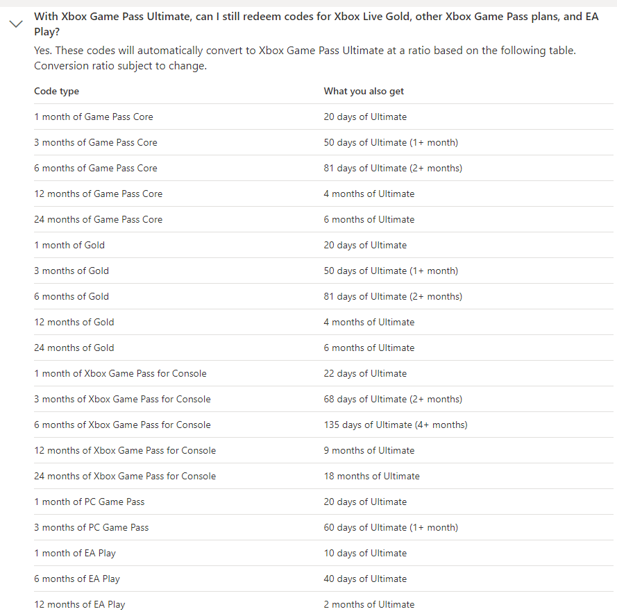 Como Converter Game Pass Core Para Game Pass Ultimate - Microsoft Rewards 