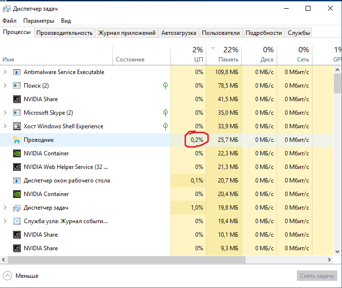 Диспетчер задач закрыл проводник. Задача проводник в диспетчере задач. Процесс проводник в диспетчере задач. Диспетчер задач на рабочий стол. Журнал приложений диспетчер задач.