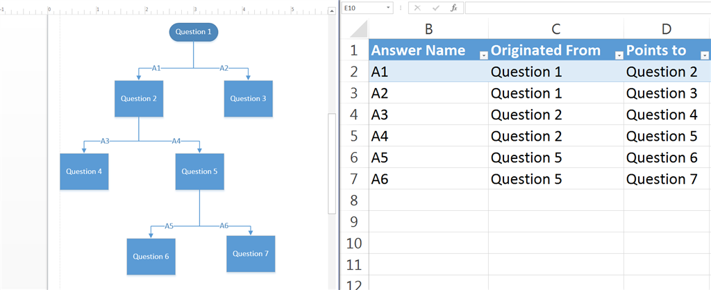 Export Visio Flow To Excel Microsoft Community