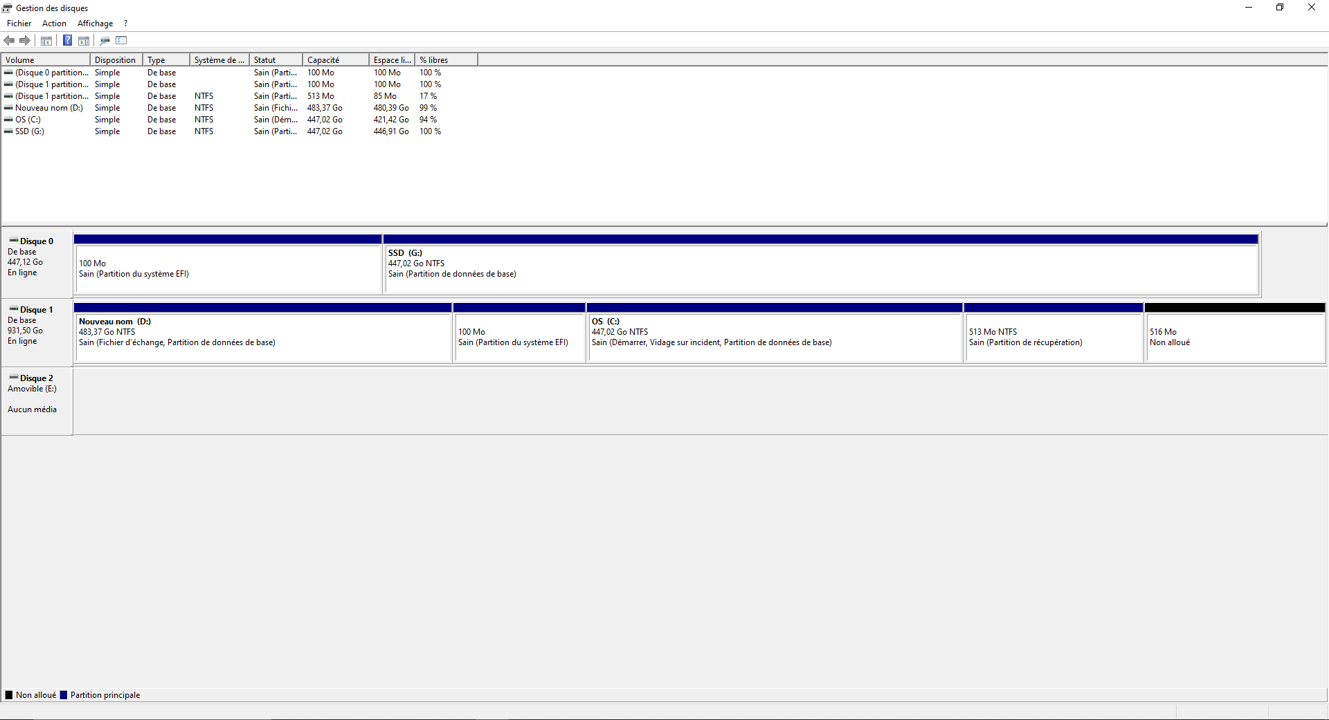 Etendre Des Partitions Non Adjacentes Microsoft Community