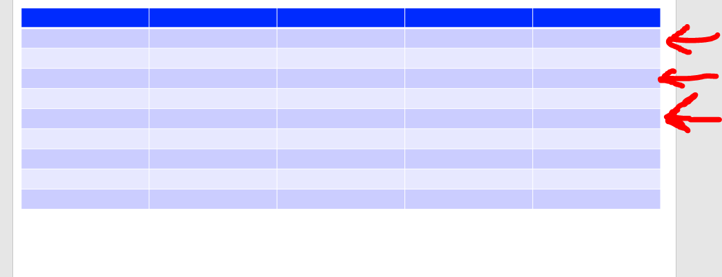 how to preset the colors of branded rows of a table in PowerPoint