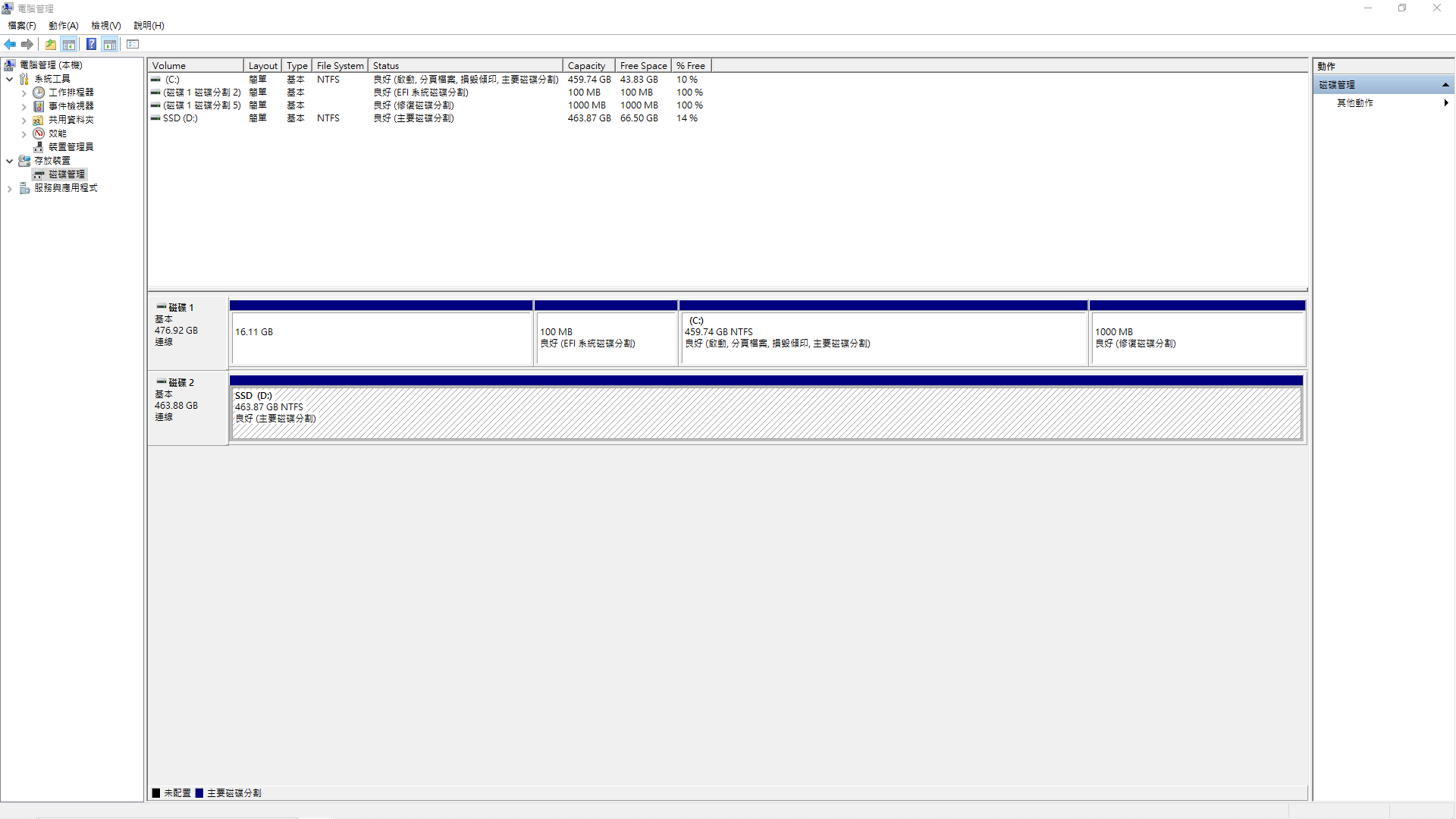 Hdd Shows Up In Bios But Not In The Storage Manager Microsoft 社群