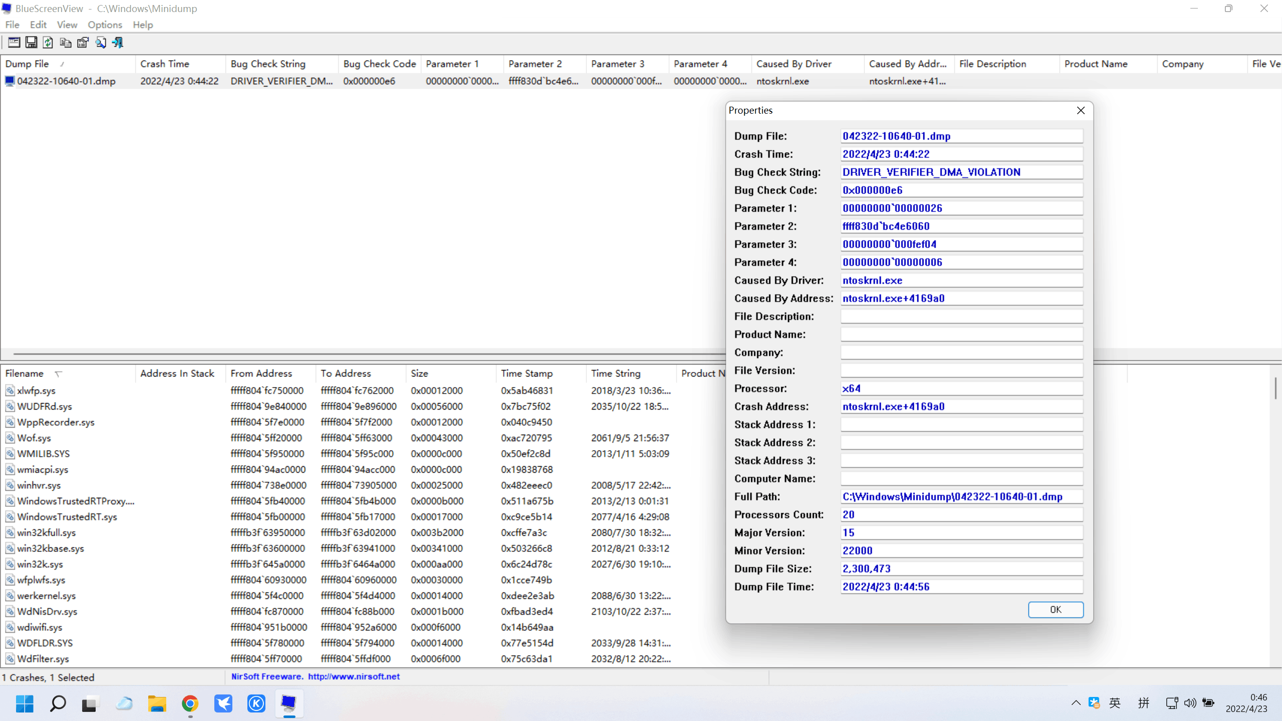 Ошибка driver verifier dma violation