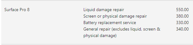 My Son's Surface Pro 8 has been dropped and now has cracked screen and -  Microsoft Community