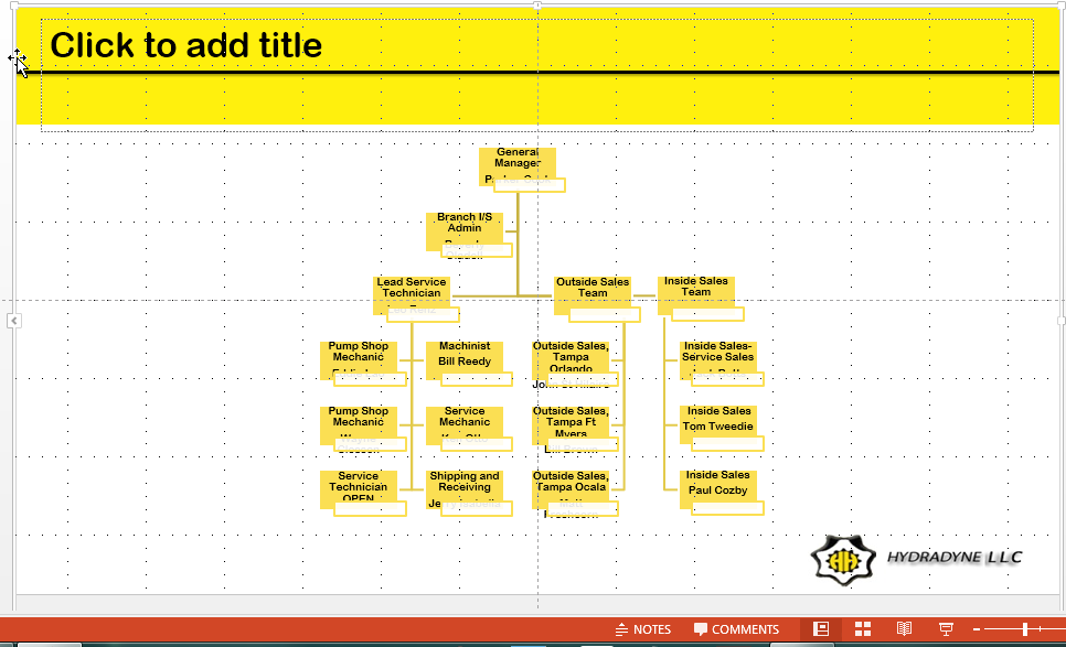 How to remove or adjust the extra space in Smart Art Organization ...