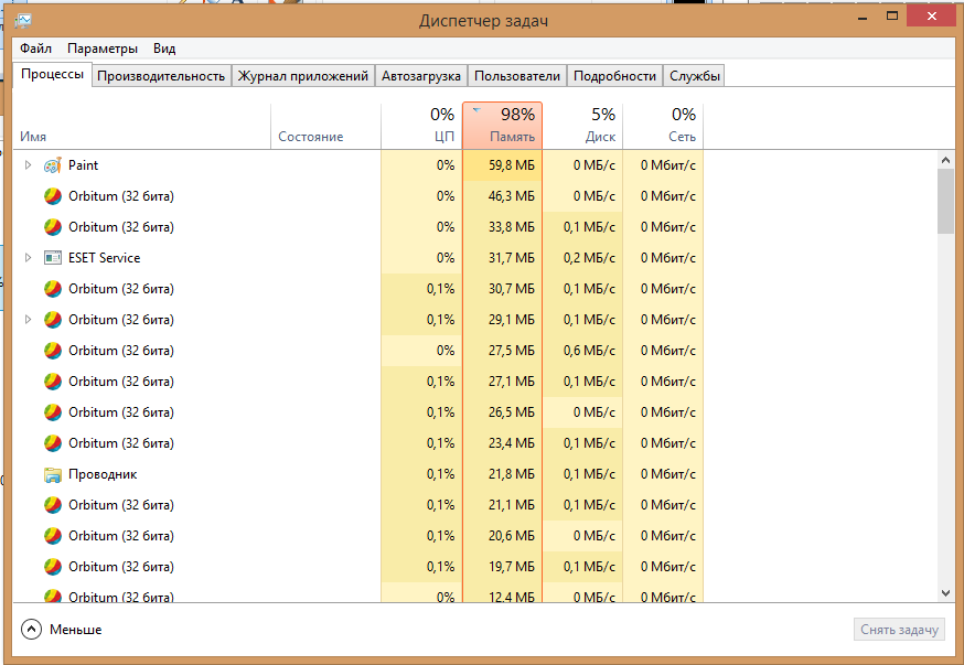 Невыгружаемый пул windows 8 как исправить