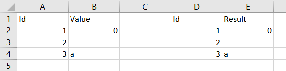 vlookup-returns-0-for-an-empty-cell-which-i-want-to-be-empty