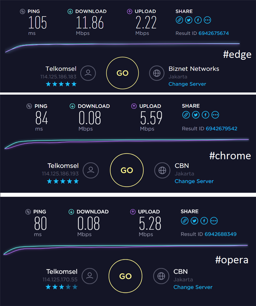 slow browser