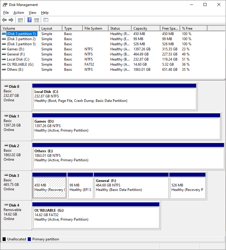 Creating Recovery And EFI System Partition - Microsoft Community