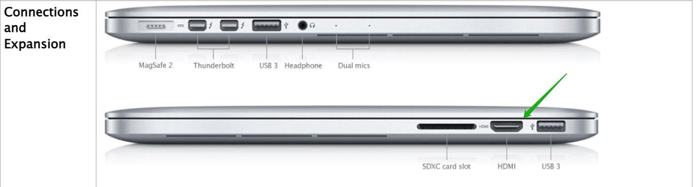 Macbook air 2012 outlet hdmi