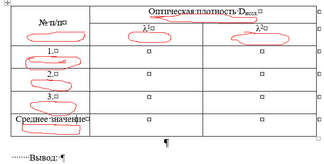 Заполните пустые ячейки на схеме выбрав необходимые слова из приведенного списка природная зона