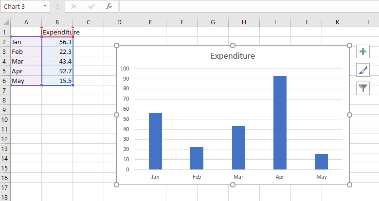 How to plot two Y axes in Excel 2016? (NOT secondary axis) - Microsoft ...