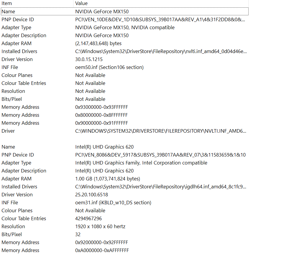 Graphics Card Mx150 Giving Error Everytime i Restart Laptop