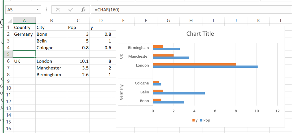 how-to-show-gaps-in-a-line-chart-when-using-the-excel-na-function