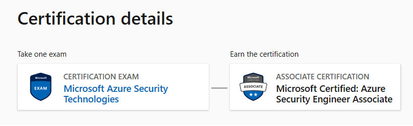 Valid AZ-500 Exam Fee