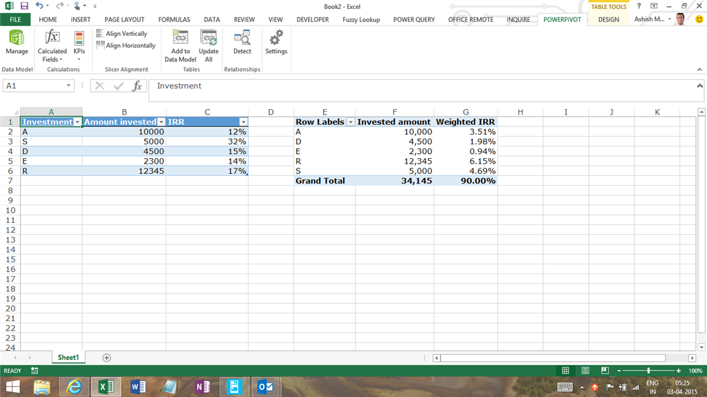 Pivot table: Calculating relative value to total partition within ...