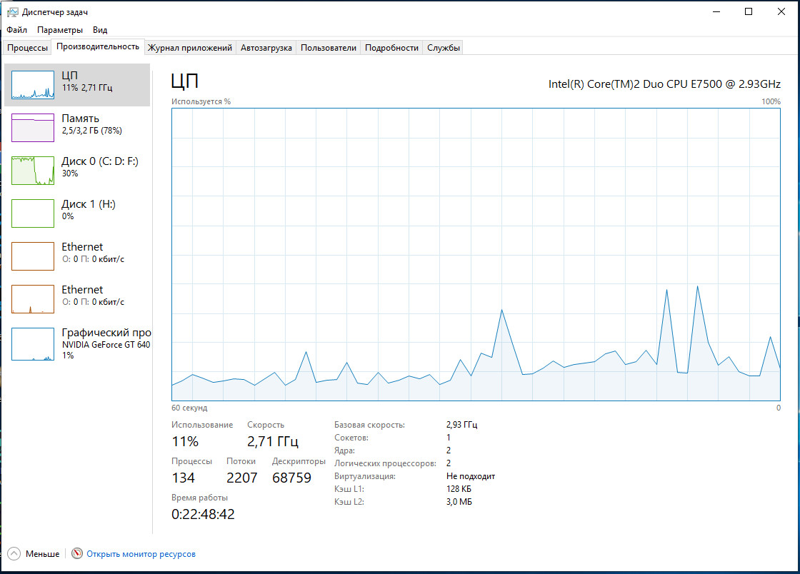 Мониторинг показывает, что загрузка RAM на 80-90% - Сообщество Microsoft