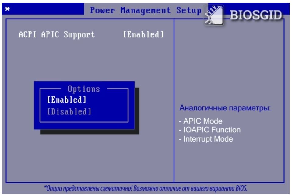 Protection enabled. Power Management Setup в биосе. The Management of Power. Опции BIOS Setup. Меню Power в BIOS.