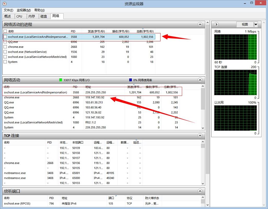 请教win8.1 的 svchost.exe在向局域网上传大量流量 - Microsoft Community