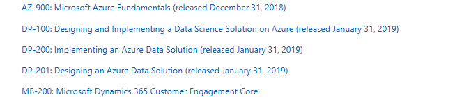 Valid AZ-700 Vce Dumps