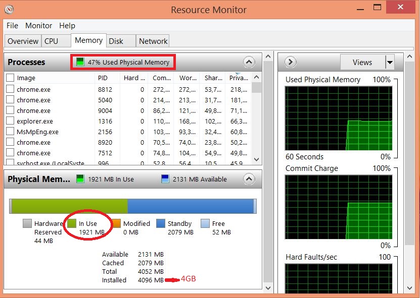 A lot of RAM used for nothing (maybe hidden processes?) - Microsoft ...