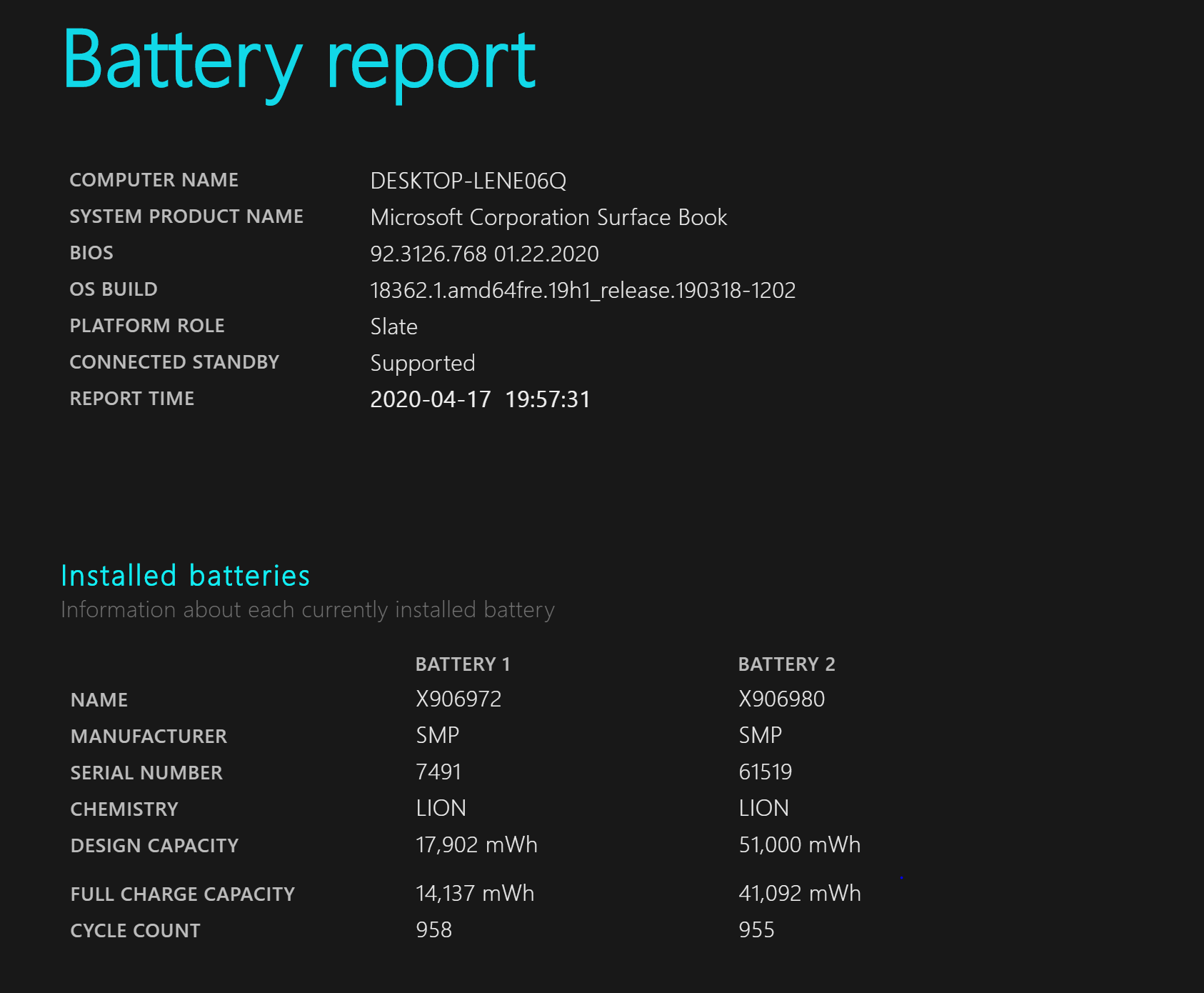 Report computer. Powercfg /batteryreport. Команда для проверки аккумулятора на андроид. Команда в виндовс 10 о ёмкости батареи. Microsoft surface Pro 3 BIOS.