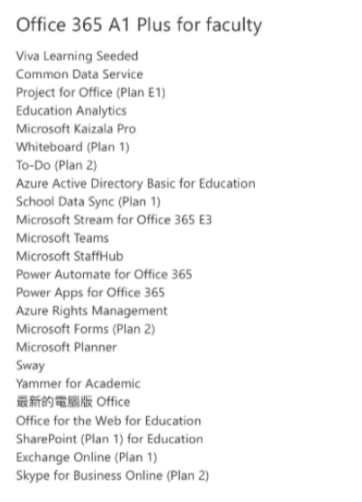 office 365 a1 ipad