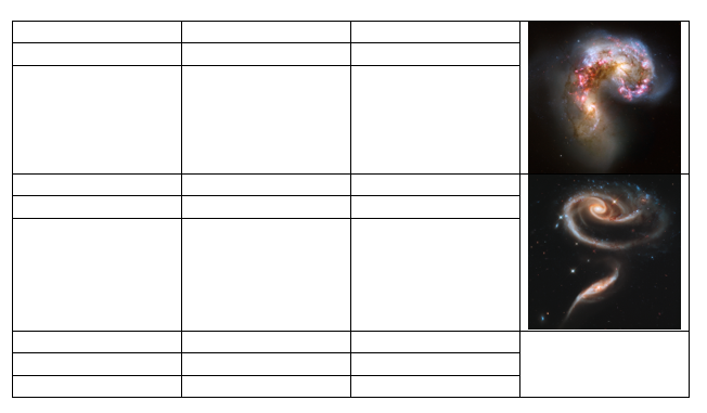 MS Word 2010 Conditional formatting of table cells background colour