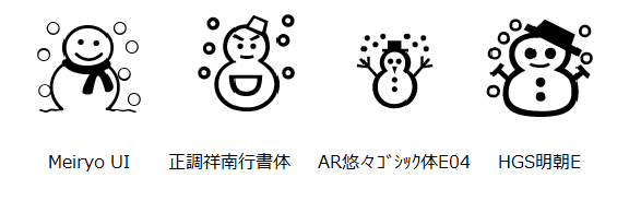 記号と特殊文字に隠された秘密 1 雪だるまの七変化編 前編 Microsoft コミュニティ