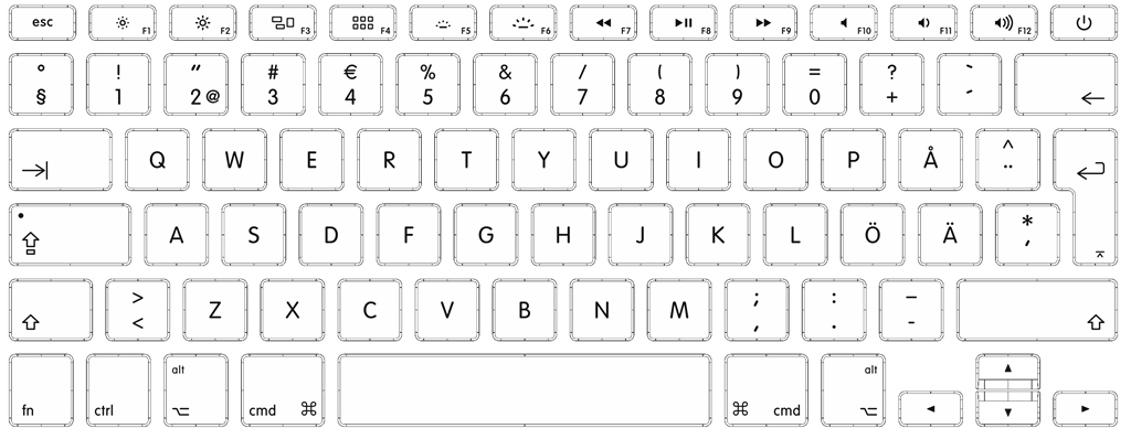 Issue with changing the keyboard shortcuts in Powerpoint to work with ...