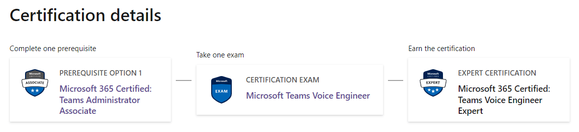 MS-720 Valid Test Pass4sure