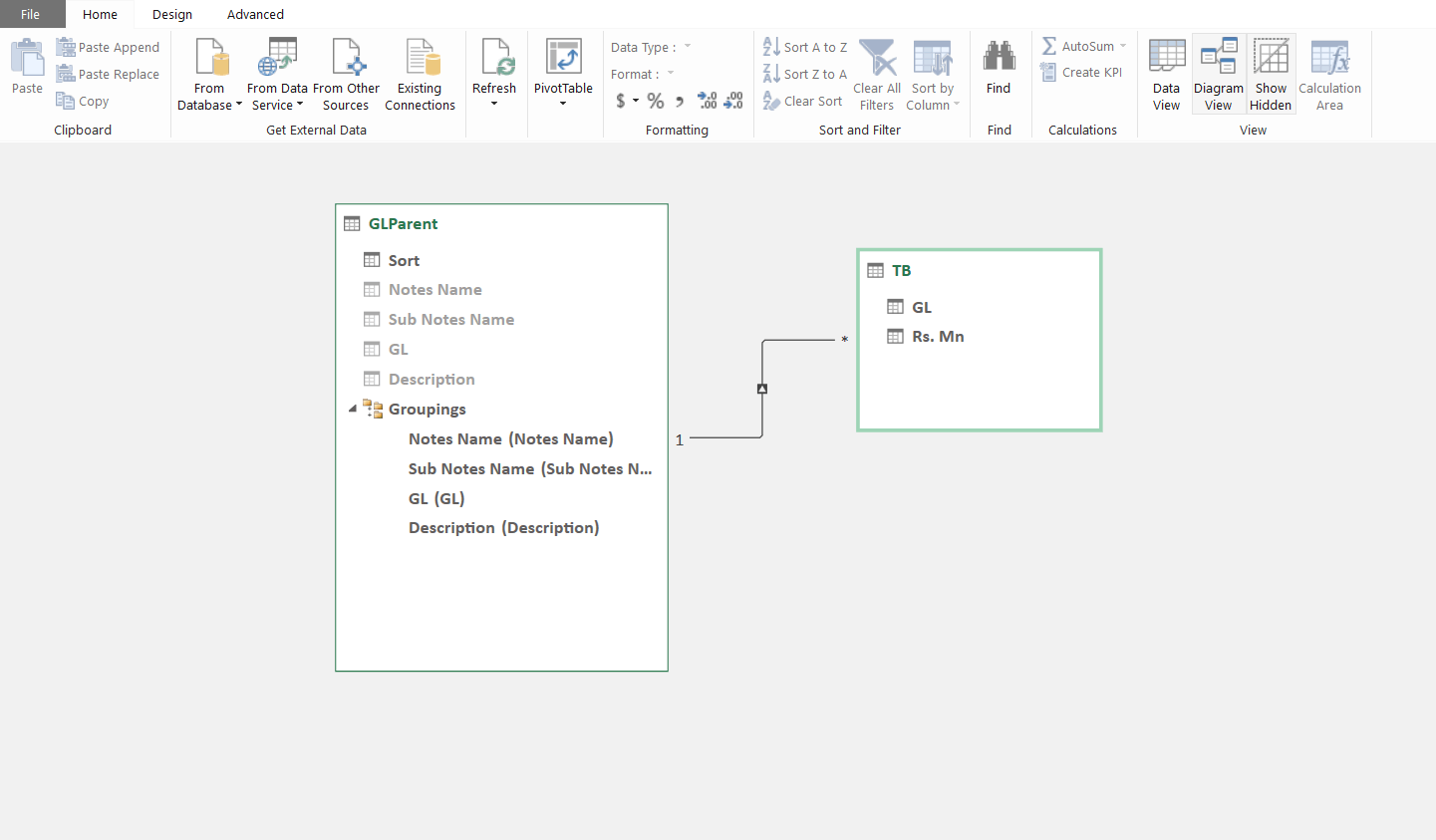 sort-based-on-unused-field-in-power-pivot-not-working-microsoft-community