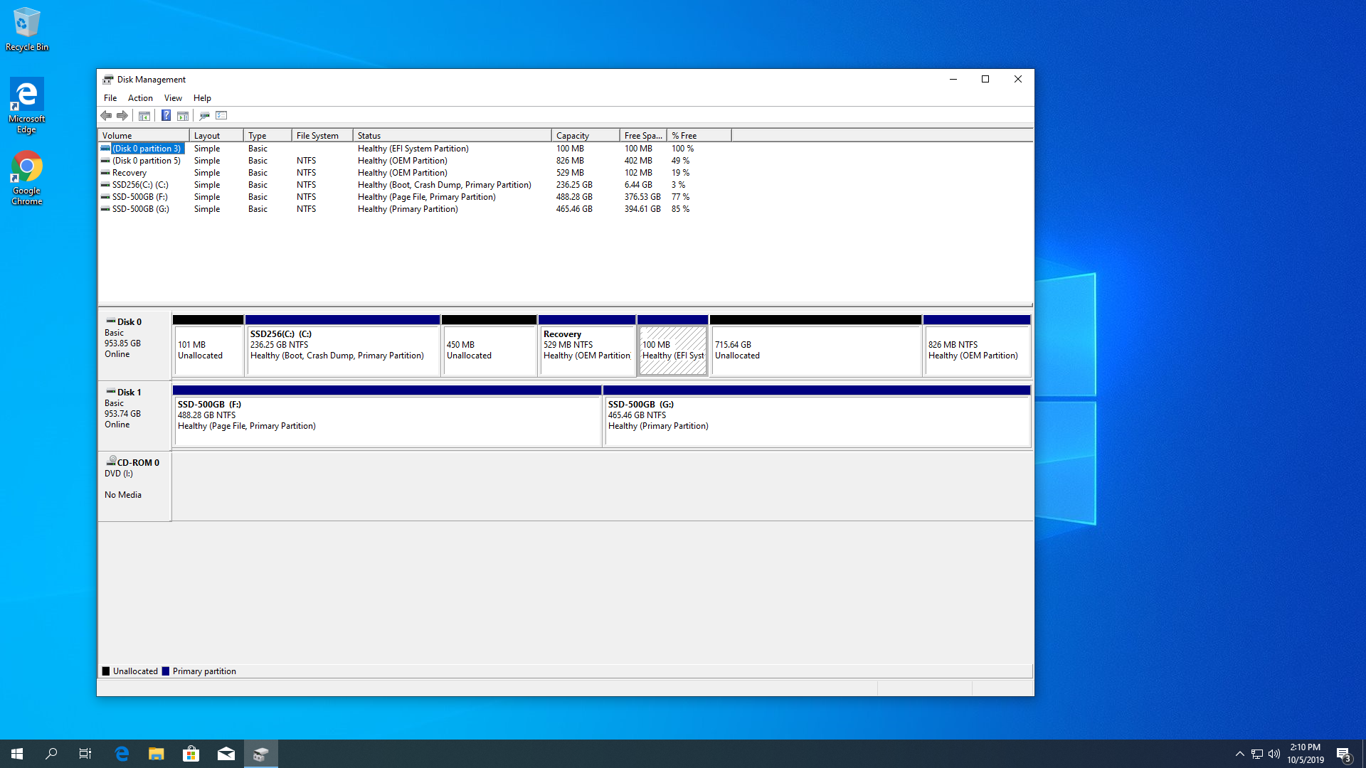 Clean Windows 10 Install & Disk Partitions - Microsoft Community