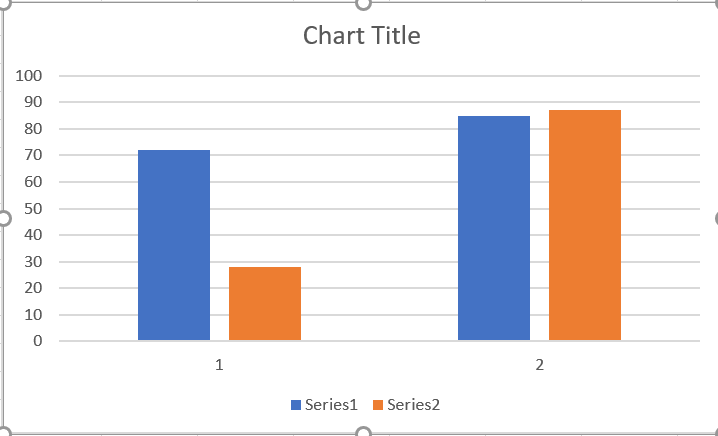 Setting up an Excel vertical bar chart - Microsoft Community