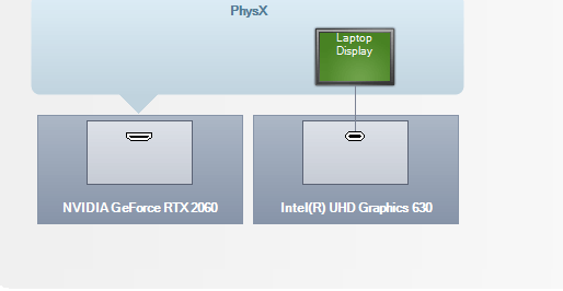 Changing laptop store gpu