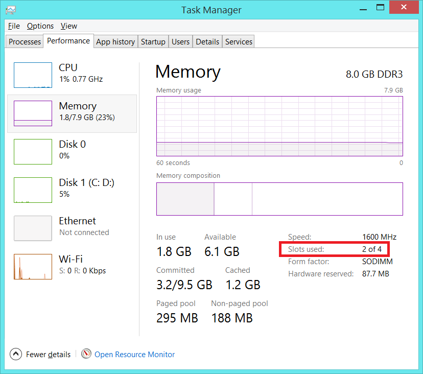 How To Check If I Have Free Ram Slot